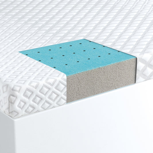 CarbonCool® LT + OmniPhase® Topper