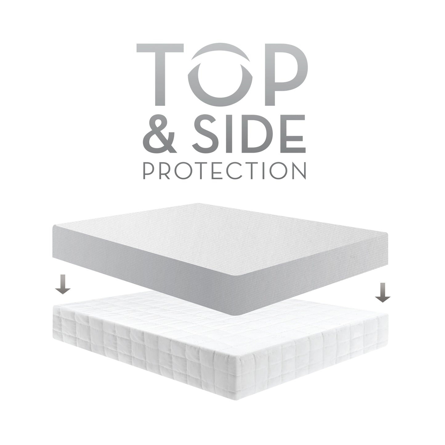 Five 5ided® Mattress Protector with Tencel® + Omniphase®