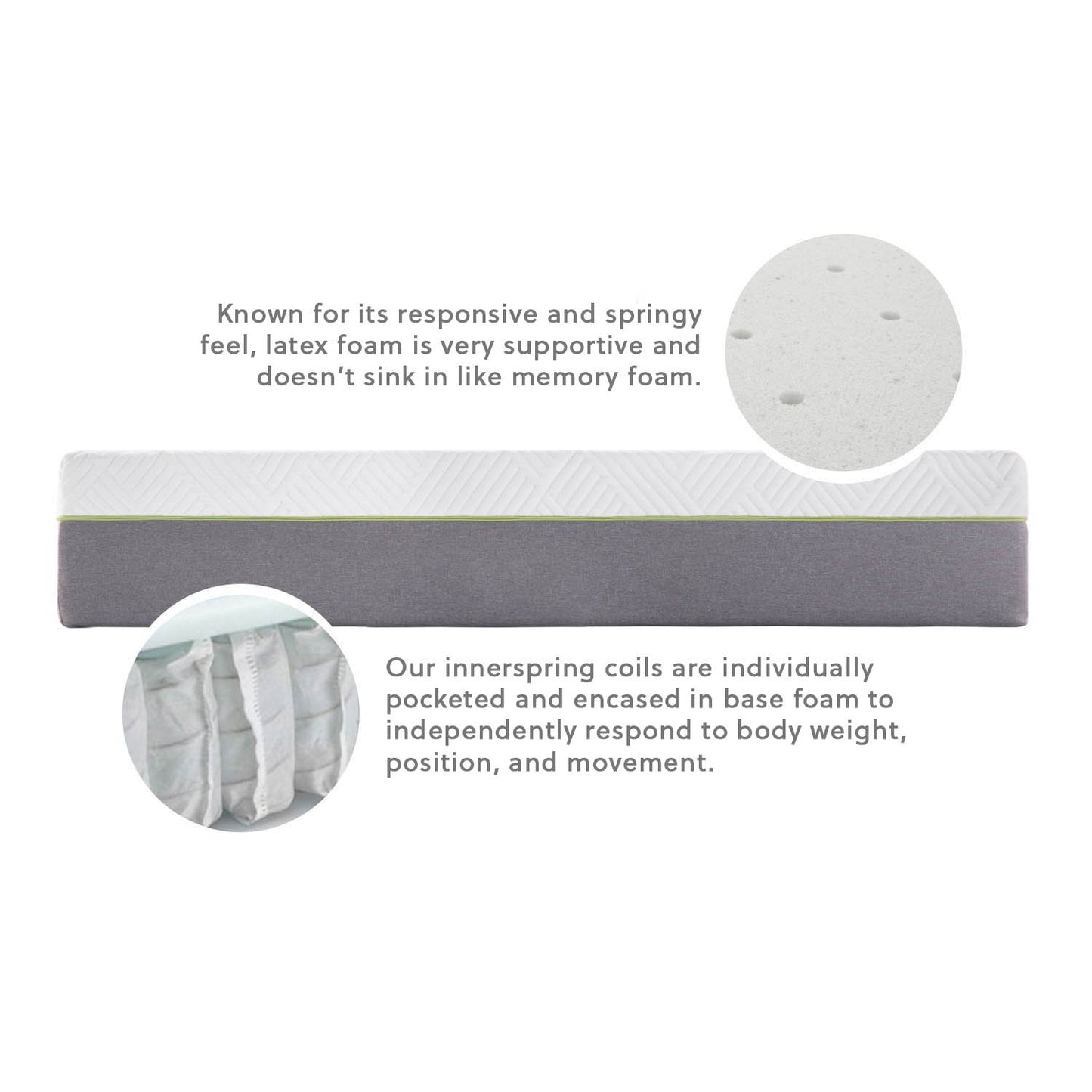 11 Inch Latex Hybrid Mattress