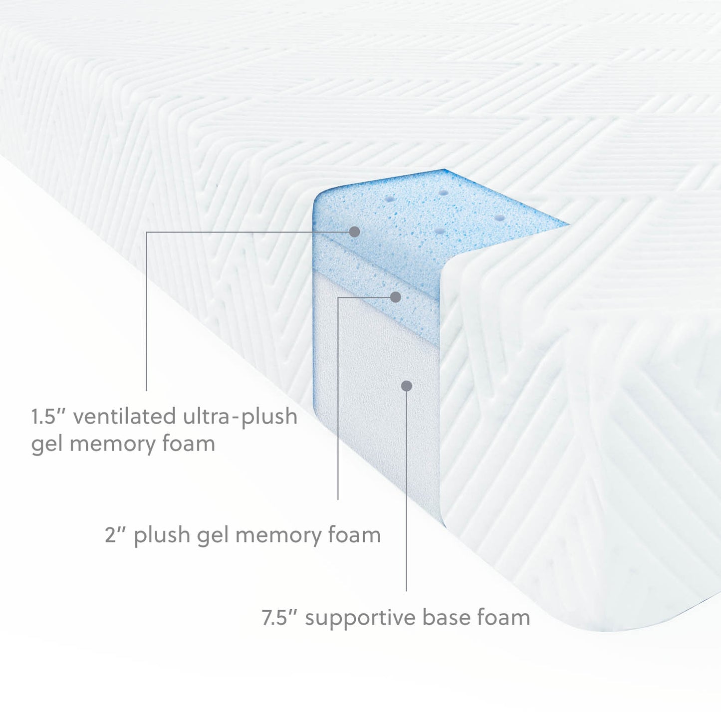 11 Inch Gel Foam Mattress