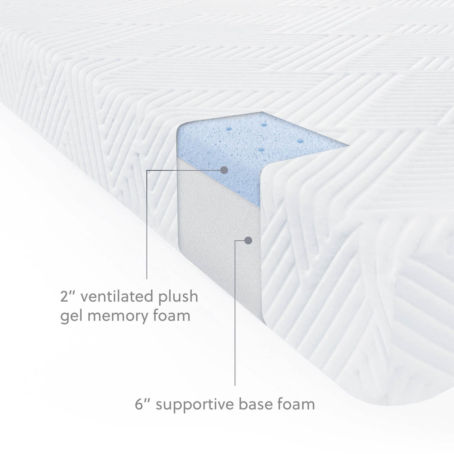 8 Inch Gel Foam Mattress