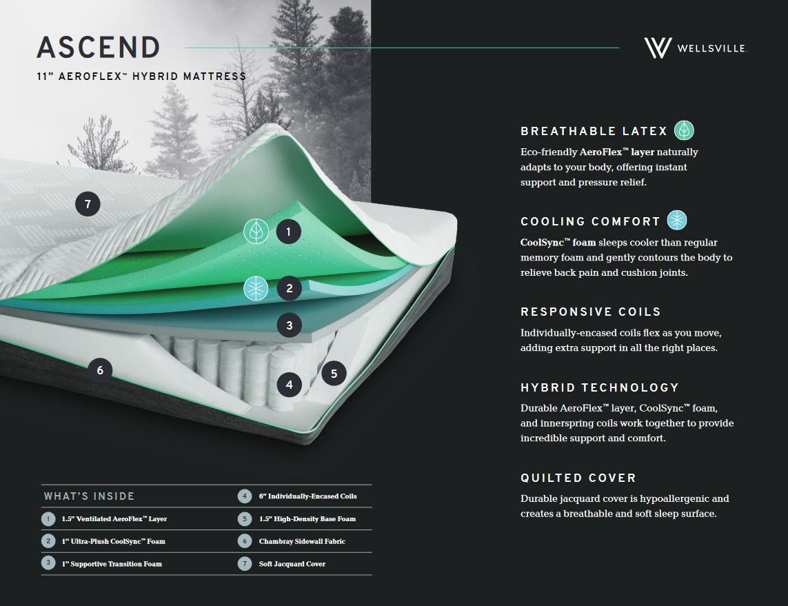 Ascend 11" AeroFlex™ Hybrid Mattress