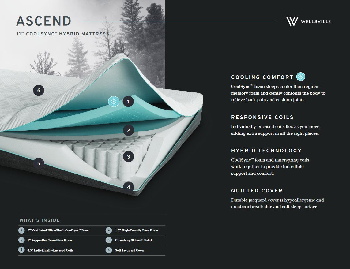 Ascend 11" CoolSync™ Hybrid Mattress