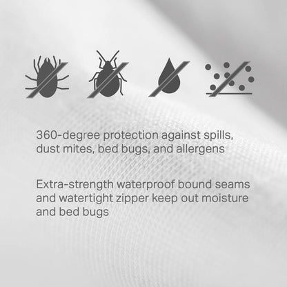 Hotel-Grade Mattress Encasement